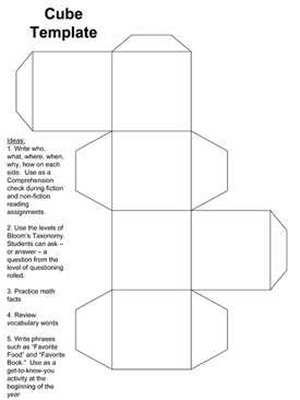 five ways to use cubing