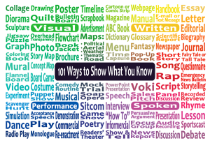 101 Ways to Show What You Know