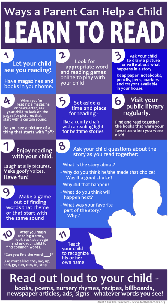Tips To Help With Reading Reading Parents Tips Learning