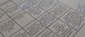 Rubrics