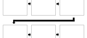 Graphic Organizers
