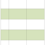 Cause & Effect Matrix