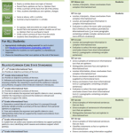Fact vs. Opinion Lesson Plan