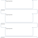 Main Idea Chart with Labels