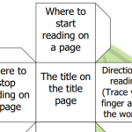 Lesson Idea: Can You Find? Cubing Activity