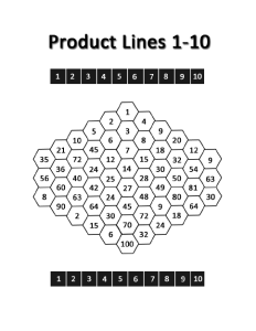 Product Lines Game Board 1-10 (pg. 4)