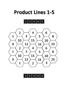 Product Lines Game Board: Level 1