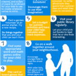 Ways a Parent Can Help with Summer Learning