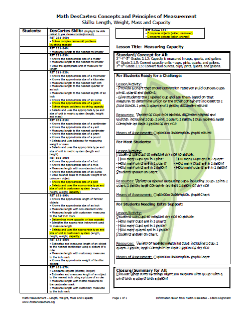 Capacity_LessonPlan – For the Teachers